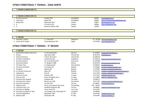 ferreteria chamorro colina