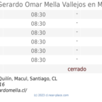 gerardo omar mella vallejos macul