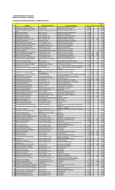 guillermo gustavo adolfo hagen ormazabal curacavi